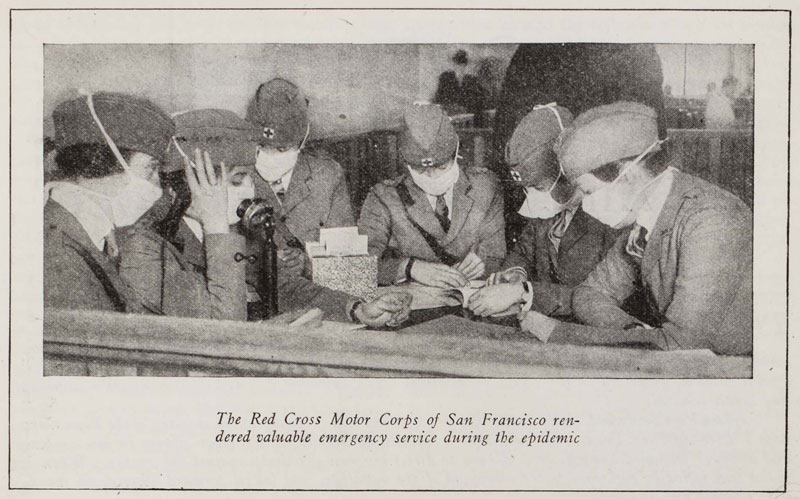 The Red Cross Motor Corps of San Francisco during the influenza epidemic. From "Battling with the 'Flu'", an article in The Red Cross Magazine, vol. 14, no. 1 (Jan 1919)